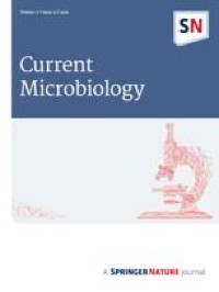 Ethyl Isothiocyanate as a Novel Antifungal Agent Against Candida albicans