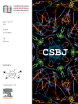 Inflammatory response signature score model for predicting immunotherapy response and pan-cancer prognosis