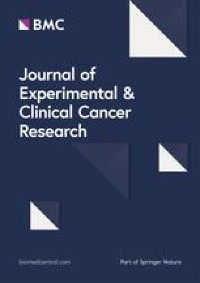 ACTN1 promotes HNSCC tumorigenesis and cisplatin resistance by enhancing MYH9-dependent degradation of GSK-3β and integrin β1-mediated phosphorylation of FAK