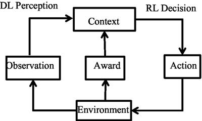 Intelligent selection of healthcare supply chain mode – an applied research based on artificial intelligence