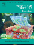 Progress and mechanism of graphene oxide-composited materials in application of peripheral nerve repair