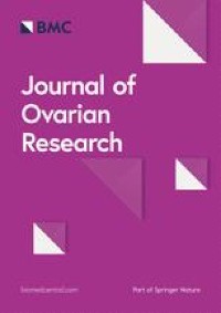 Do we overlook predictive factors in Poseidon 1 patients? A retrospective analysis co-evaluating antral follicle counts & diameters