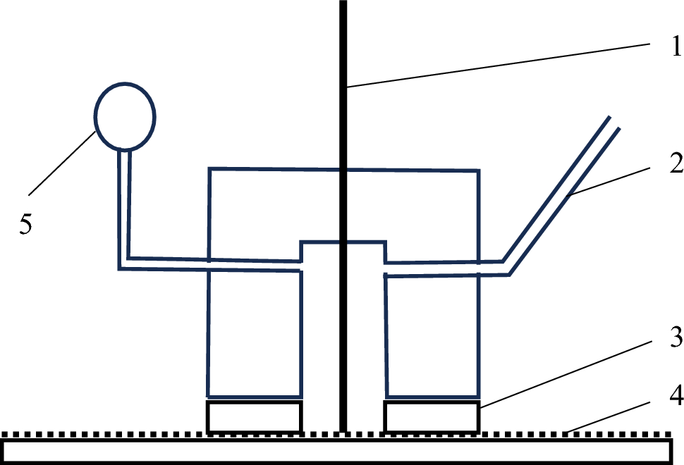Influence of selected operating conditions on starting spot width of test substance dissolved in solvent of high elution strength