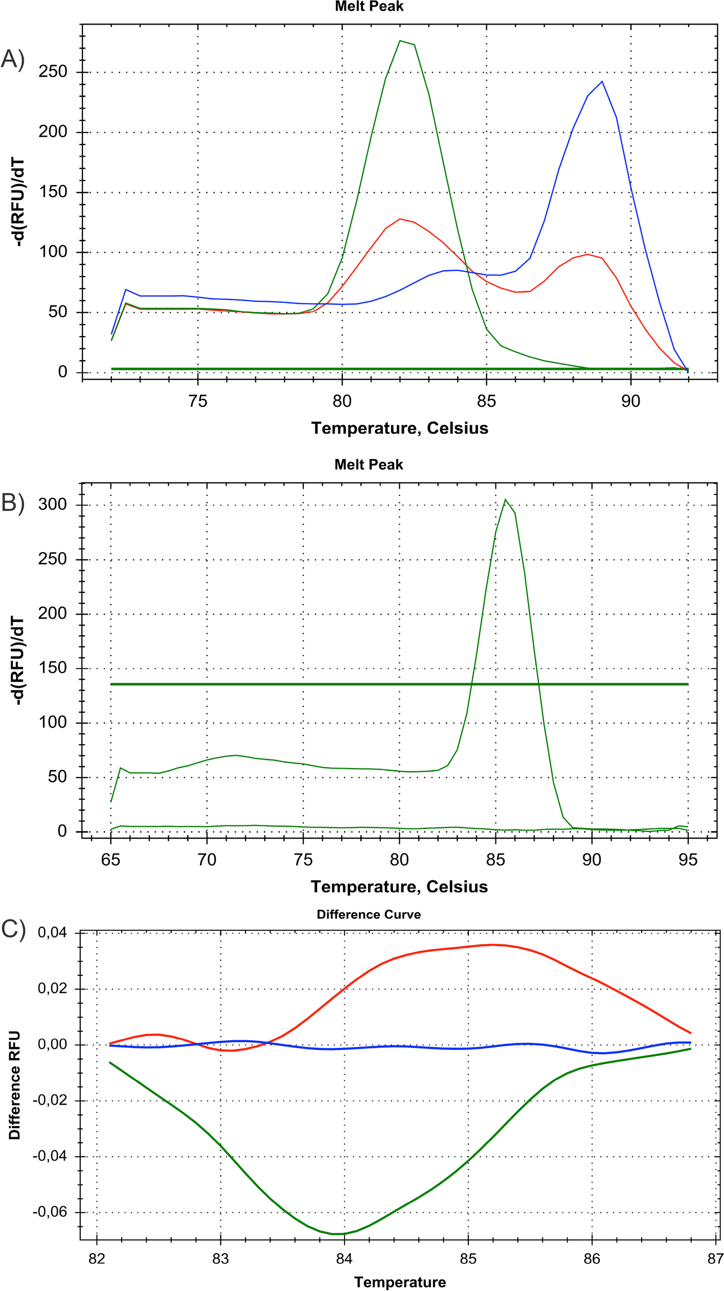 Impact of ACE I gene insertion/deletion, A-240T polymorphisms and the renin–angiotensin–aldosterone system on COVID-19 disease