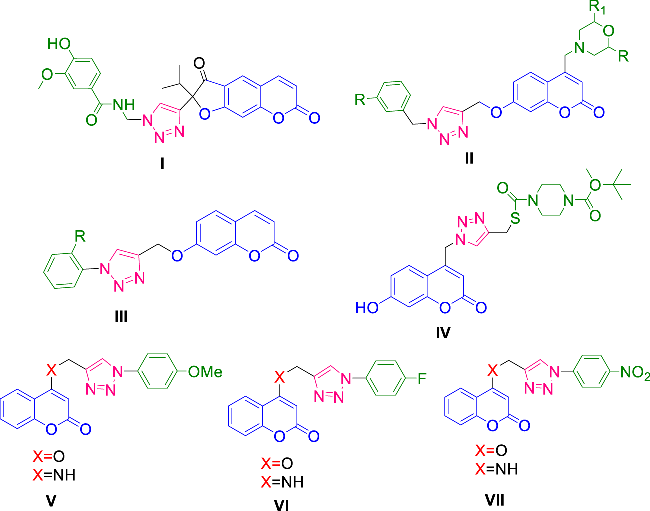 Synthesis and pharmacological evaluation of novel coumarin based triazolyl glycoconjugates as potential antibacterial and anti-proliferative agents