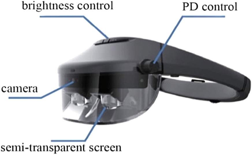 The effects of an electronic head-mounted display in vision rehabilitation for patients with tunnel vision