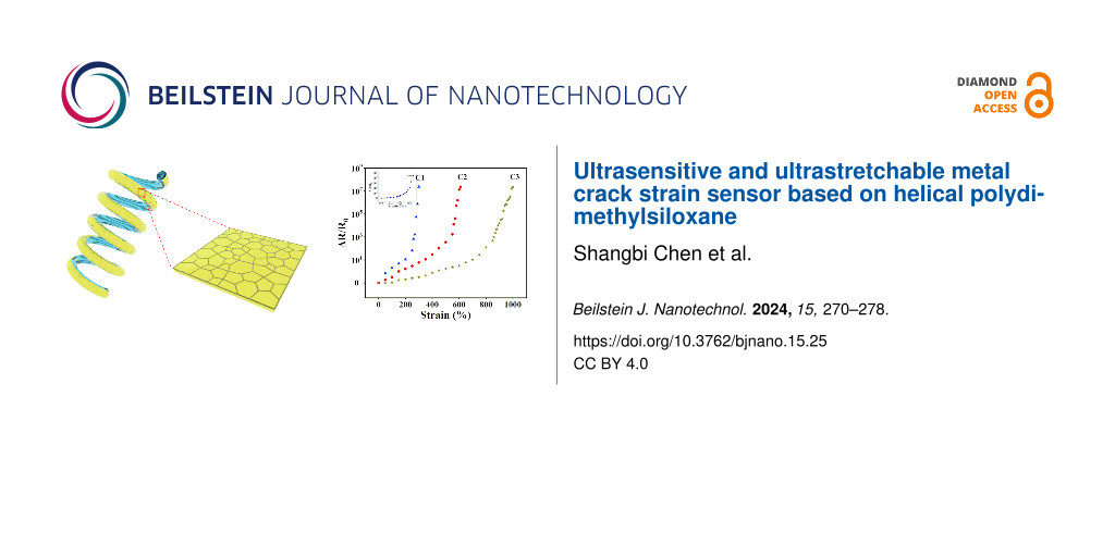 Ultrasensitive and ultrastretchable metal crack strain sensor based on helical polydimethylsiloxane