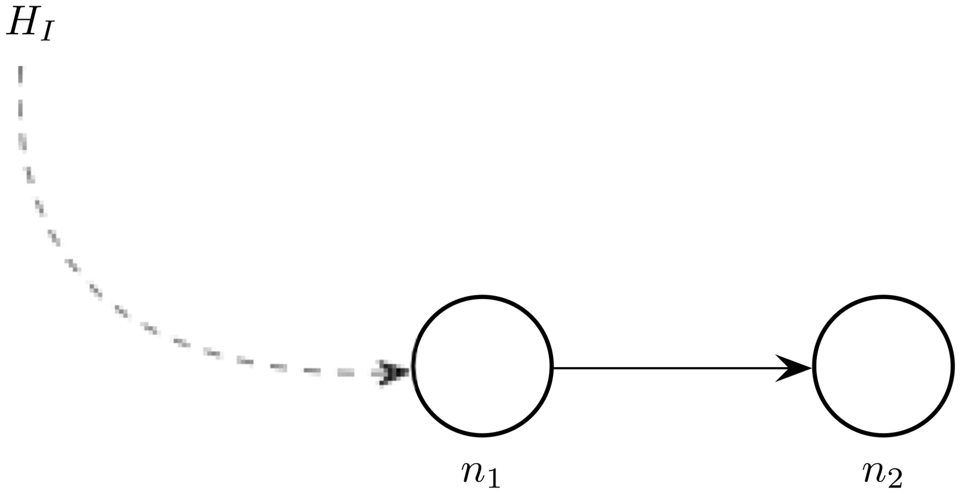 Neural waves and computation in a neural net model I: Convolutional hierarchies