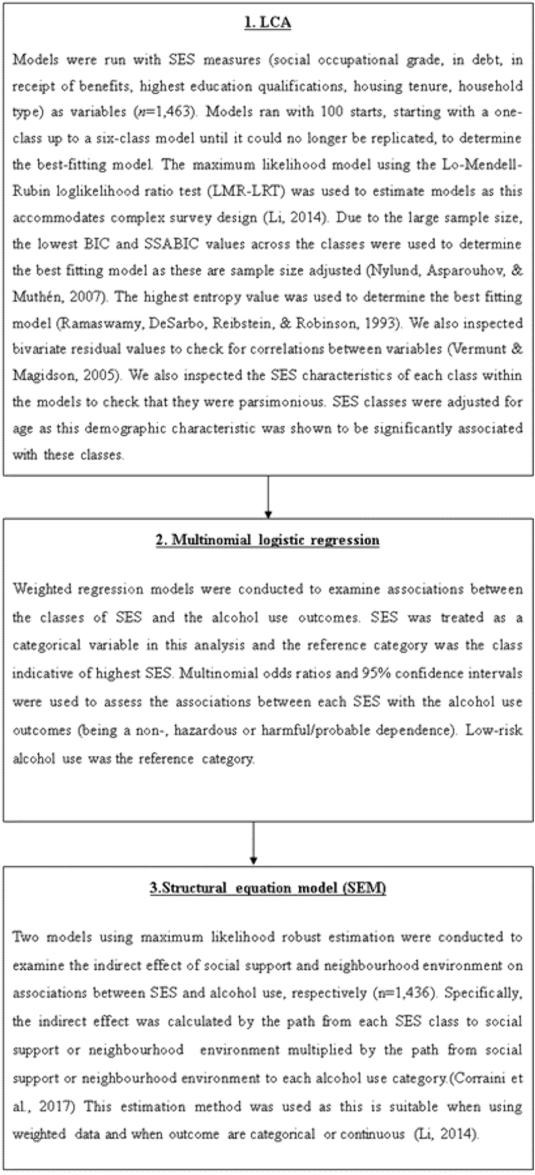 Socioeconomic status, alcohol use and the role of social support and neighbourhood environment among individuals meeting criteria for a mental health problem: a cross-sectional study