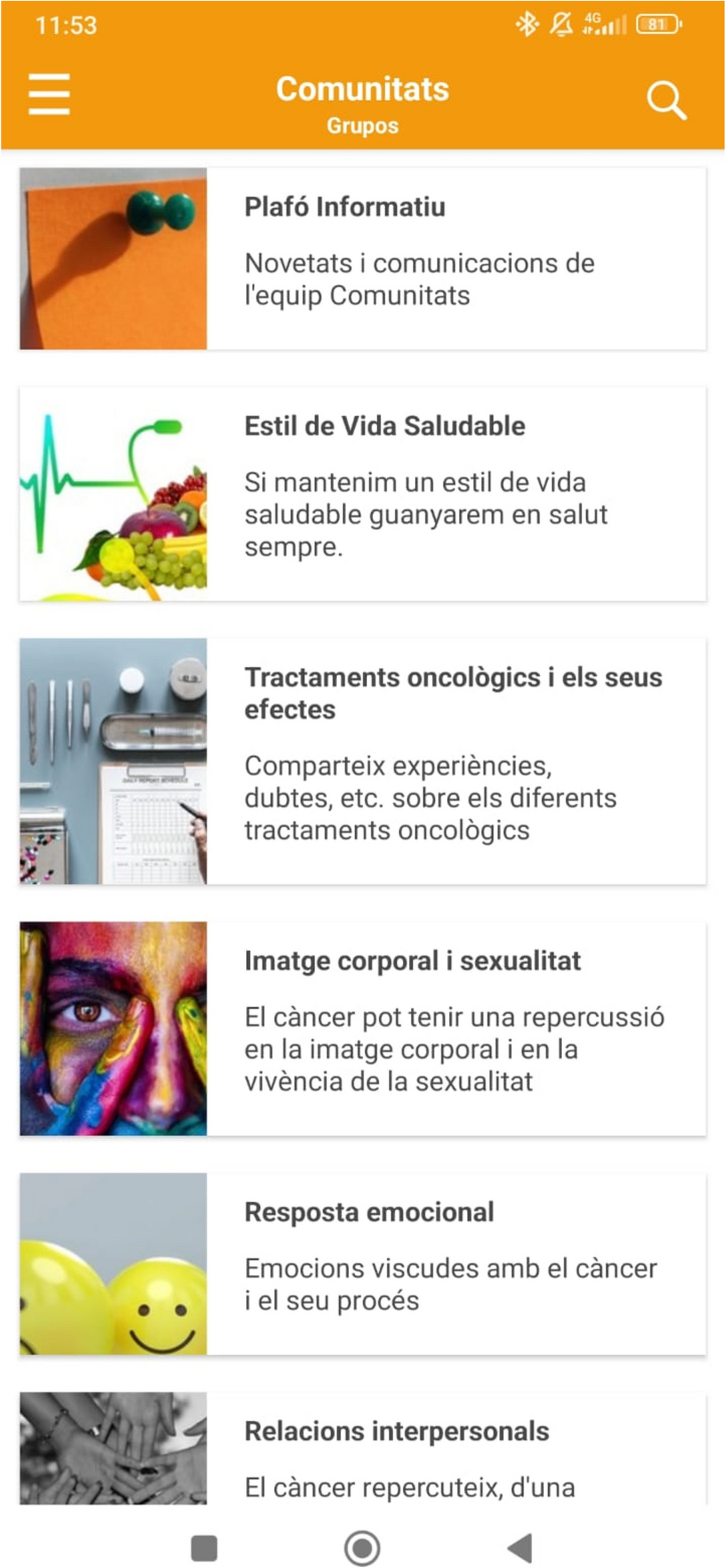Empowerment among breast cancer survivors using an online peer support community