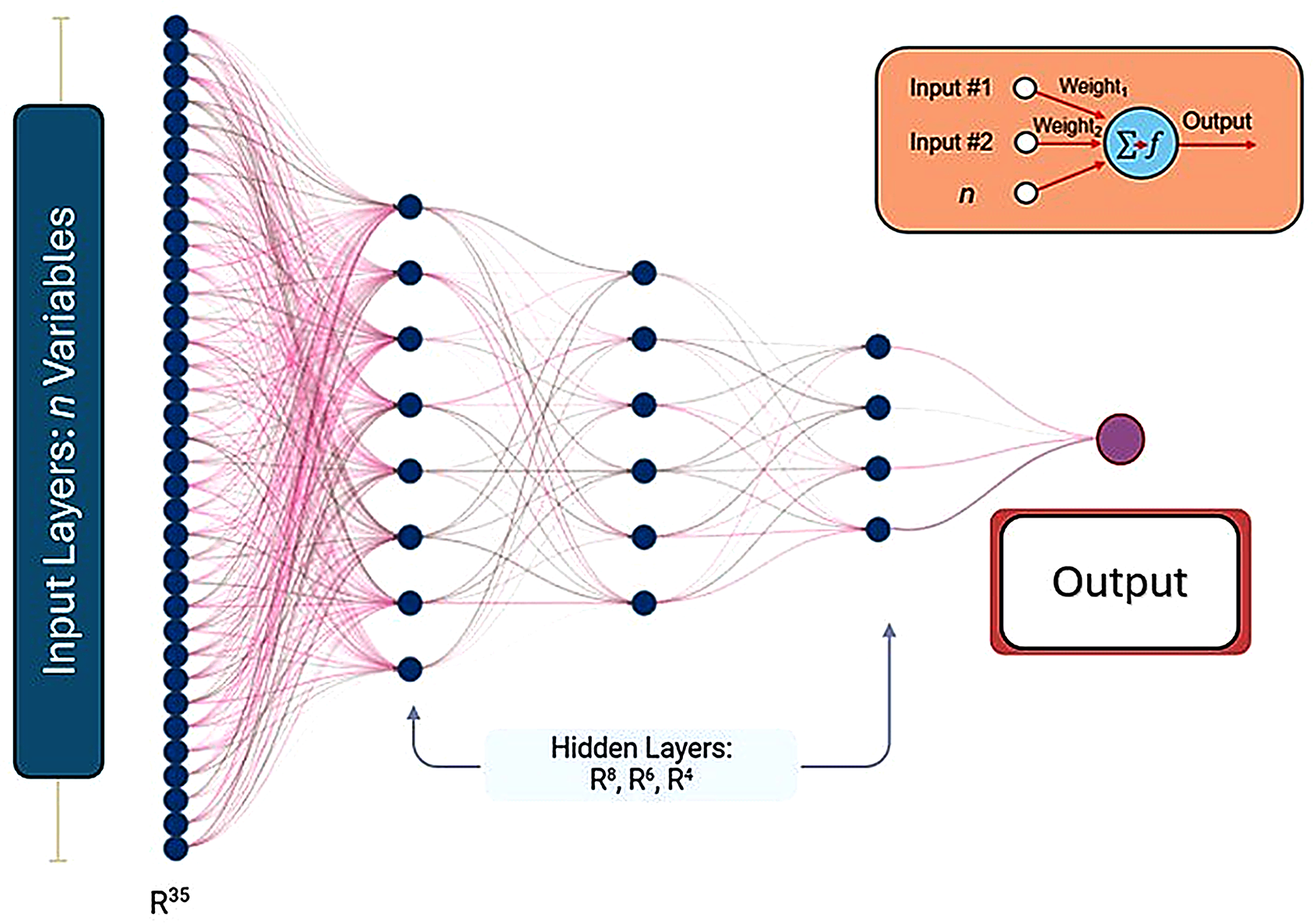 Ethical Considerations in the Use of Artificial Intelligence in Pain Medicine
