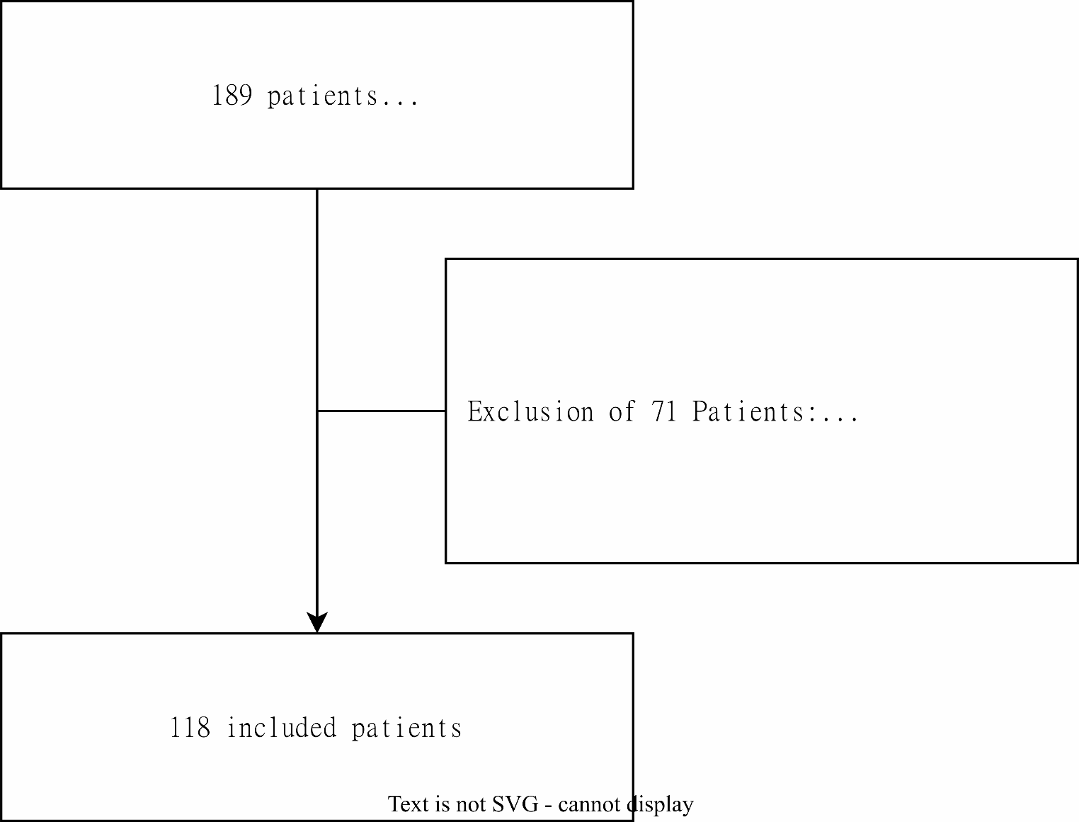 The role of carotid elongation for intervention time and outcome in mechanical thrombectomy for anterior circulation acute ischemic stroke