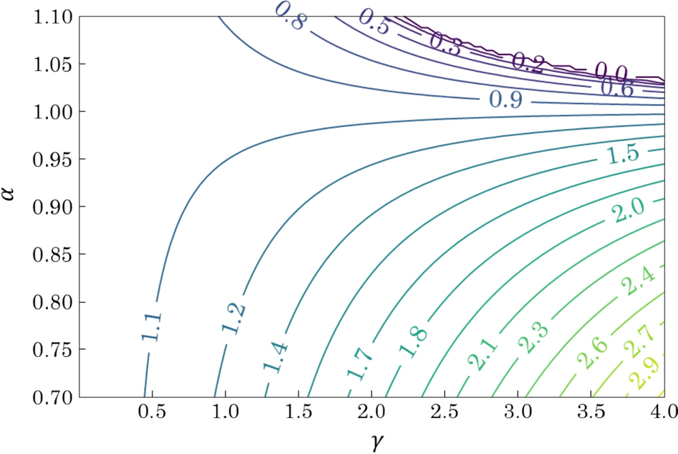 Noise-related inaccuracies in the quantitative evaluation of CT artifacts