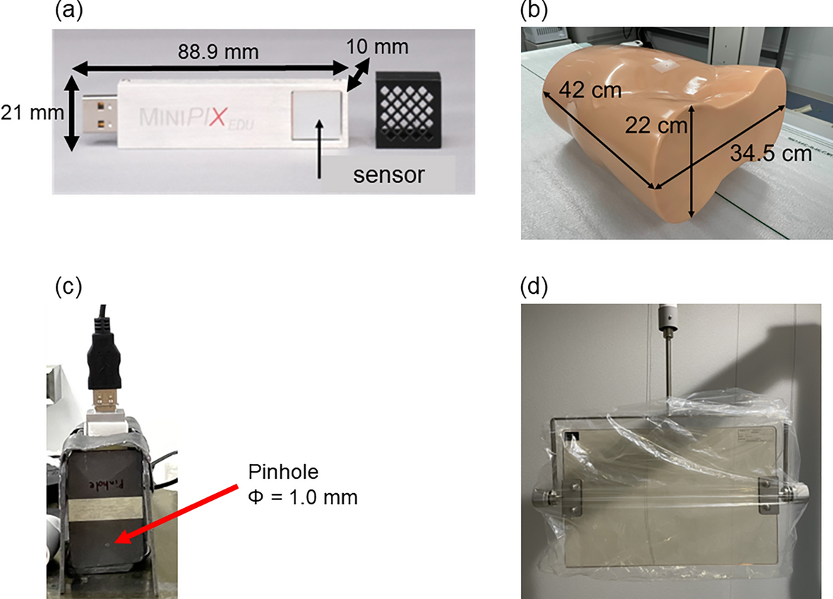 Imaging of scattered radiation sources in X-ray radiography using a semiconductor radiation visualization camera