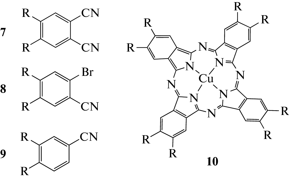 Synthesis and Properties of Functionally Substituted Phthalocyanines: From Photocatalysis to Photodynamic Therapy