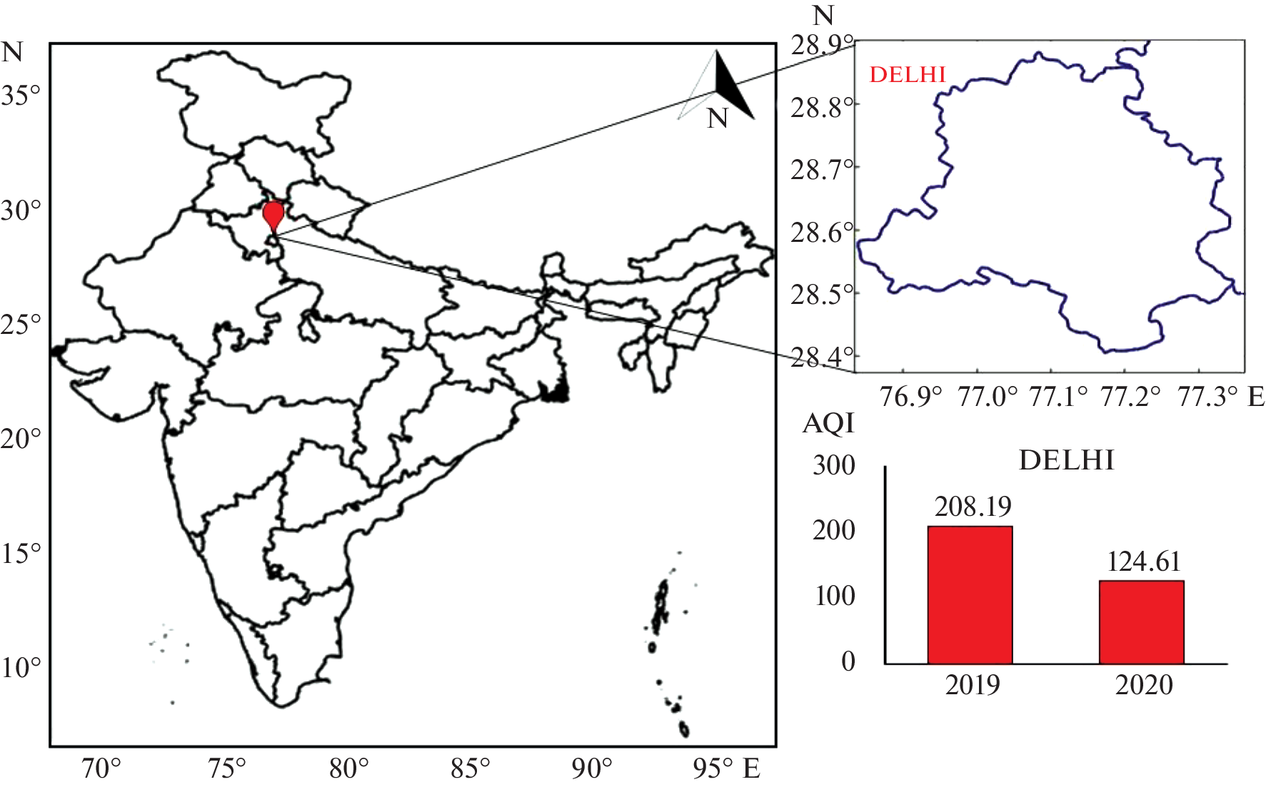 Study of Air Quality over Delhi during COVID-19 Lockdown Based on Remote Sensing Observations