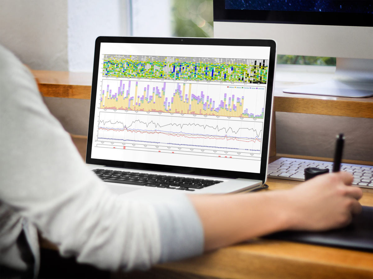 Integrating Ambient In-Home Sensor Data and Electronic Health Record Data for the Prediction of Outcomes in Amyotrophic Lateral Sclerosis: Protocol for an Exploratory Feasibility Study