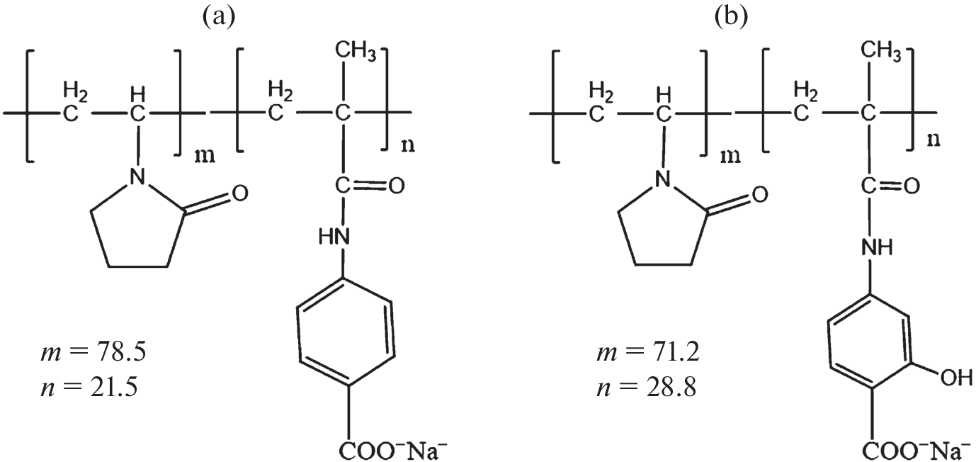 Silver-Containing Nanodispersions on the Basis of Polymer Derivatives of Aromatic Amino Acids: Synthesis, Morphology, Spectral Characteristics, and Antimicrobial Activity