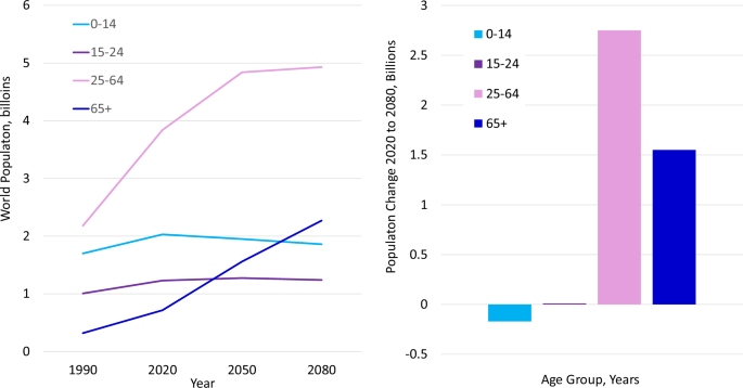 PERSPECTIVE – The Growing Global Benefits of Limiting Salt Intake: an urgent call from the World Hypertension League for more effective policy and public health initiatives