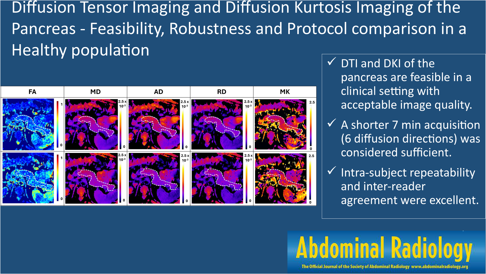 Diffusion tensor imaging and diffusion kurtosis imaging of the pancreas - feasibility, robustness and protocol comparison in a healthy population