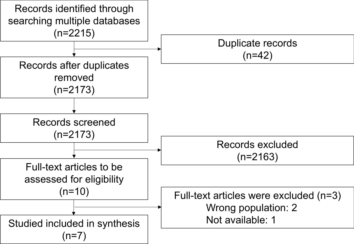 Optimal foot skin care for diabetes-related foot ulcer prevention: scoping review