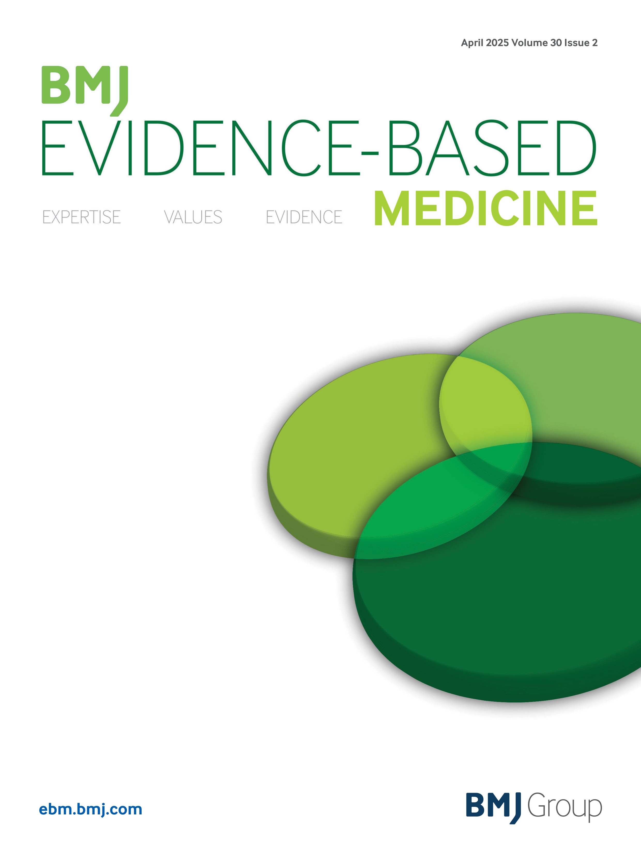 Do infographics 'spin the findings of health and medical research?