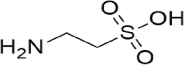 Molecular mechanisms of Taurine in mitigating doxorubicin-induced cardiotoxicity: therapeutic potential and insights