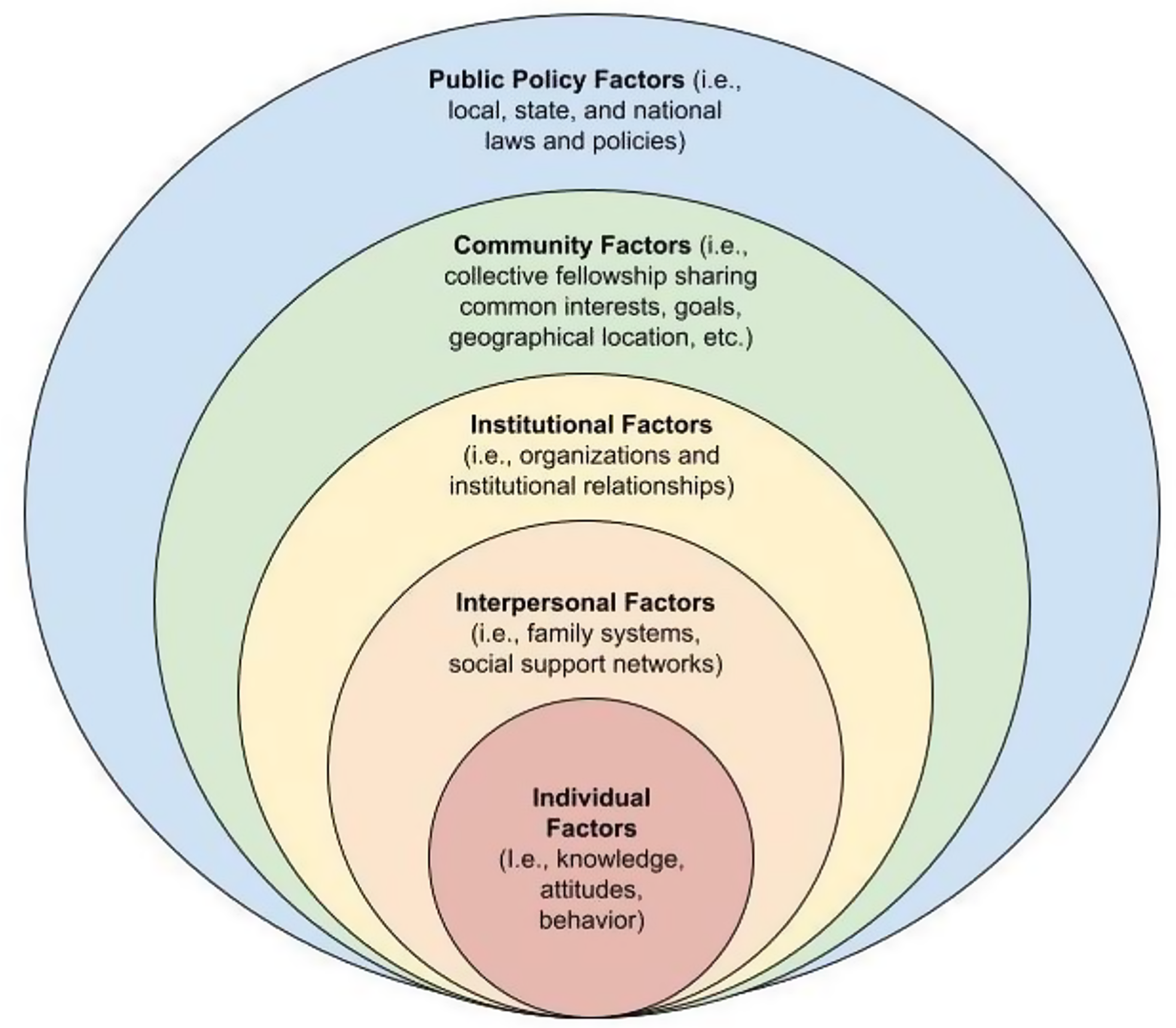 “Hope at a better chance”: perspectives on genetic counseling and testing among black individuals with prostate cancer