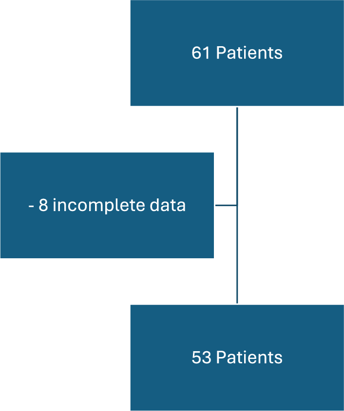 Sagittal alignment correction of adolescent idiopathic scoliosis using patient-specific rods