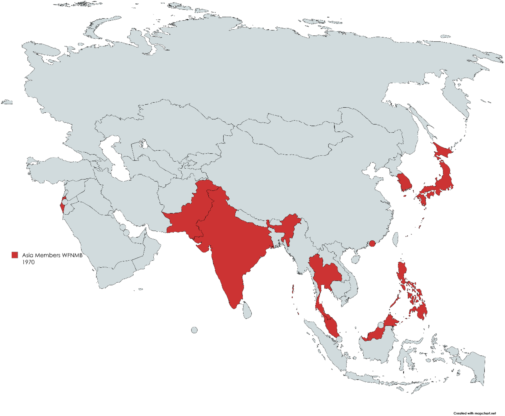 The Relationship Between the World Federation of Nuclear Medicine and Biology and Asian Nuclear Medicine Societies