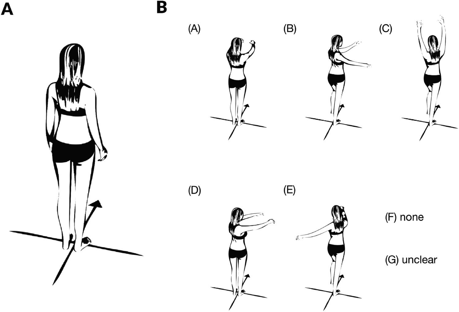 Parkinson’s disease impairs the controllability of imagined action sequences