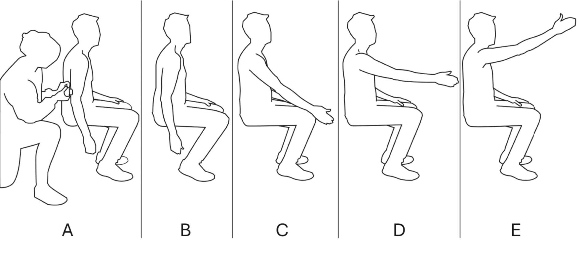 Muscle length influences active joint position sense at the shoulder, but conditioning contractions do not