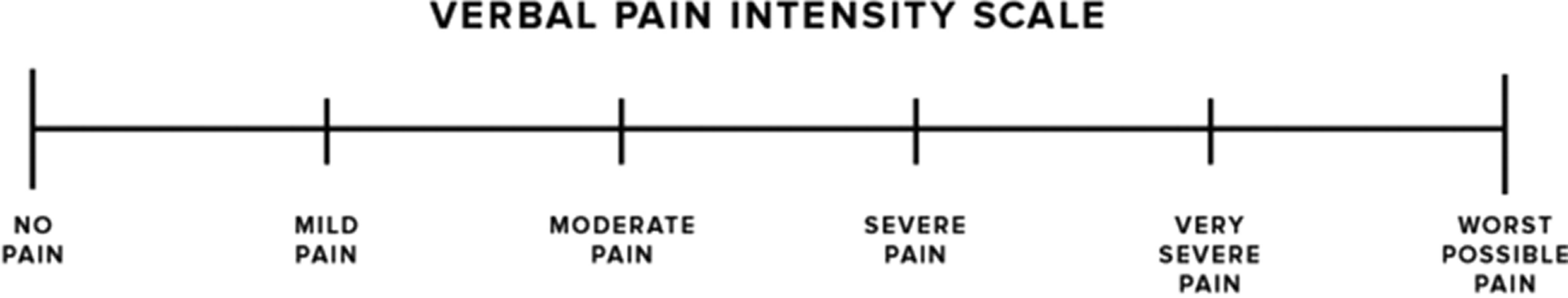 Neuropathic pain in multiple sclerosis: serum biomarkers and MRI lesion localization