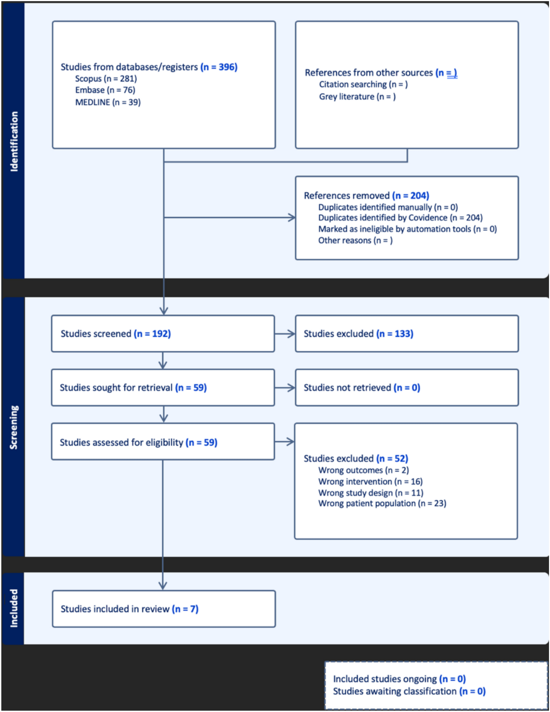 The use of machine learning in transarterial chemoembolisation/transarterial embolisation for patients with intermediate-stage hepatocellular carcinoma: a systematic review