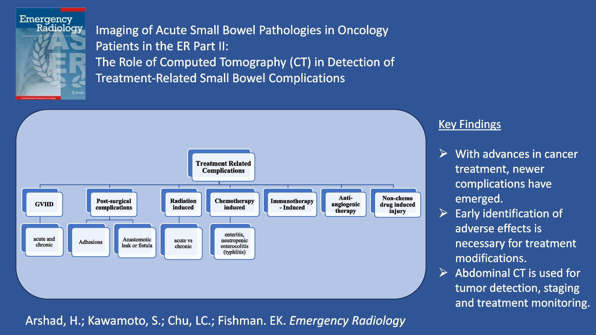 Imaging of acute small bowel pathologies in oncology patients in the ER part II: the role of computed tomography (CT) in detection of treatment-related small bowel complications