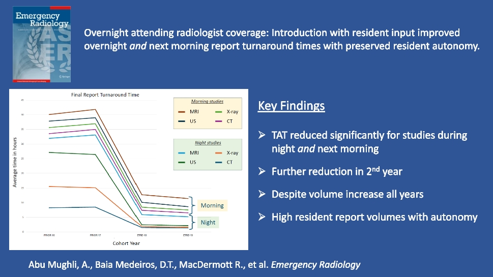 Overnight emergency radiologist coverage model with preserved resident autonomy: impact on report turnaround times and resident experience