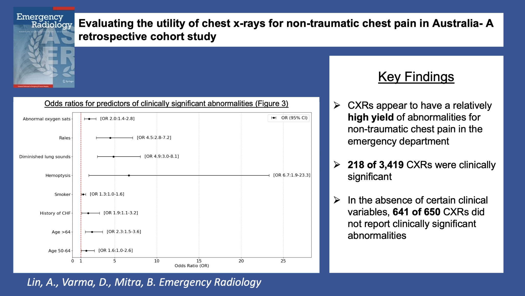 Evaluating the utility of chest x-rays for non-traumatic chest pain in Australia- a retrospective cohort study