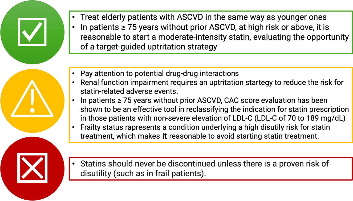 Lipid-Lowering Therapy and Cardiovascular Prevention in Elderly