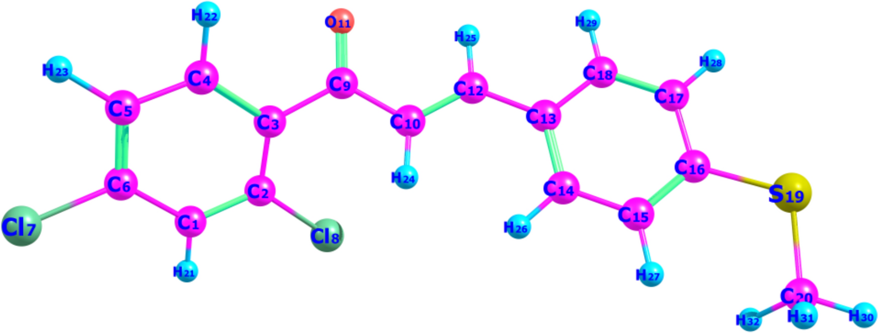 A chlorine substituted chalcone derivative for non-linear optical applications: combined experimental and theoretical study