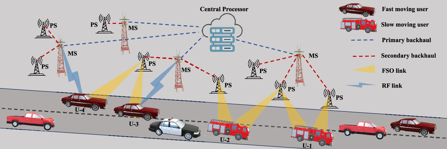 RF FSO integration for hand-off reduction in CRAN assisted vehicular networks