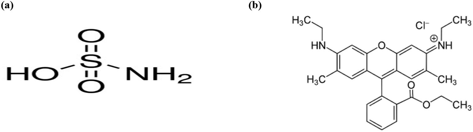 Spectroscopic and thermal study of Rhodamine 6G dye doped sulphamic acid single crystals