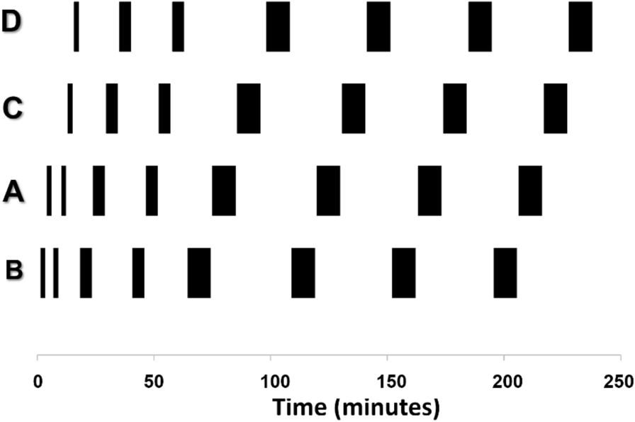 Radiation dosimetry of [11C]TZ1964B as determined by whole-body PET imaging of nonhuman primates