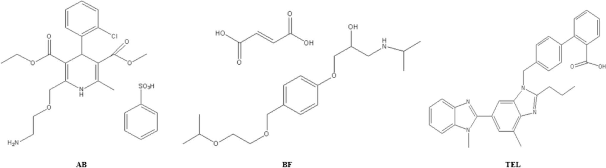 Instrumental thin-layer chromatography method for the estimation of phase III newer antihypertension combination of amlodipine besylate, bisoprolol fumarate, and telmisartan in fixed-dose synthetic mixture with greenness evaluation