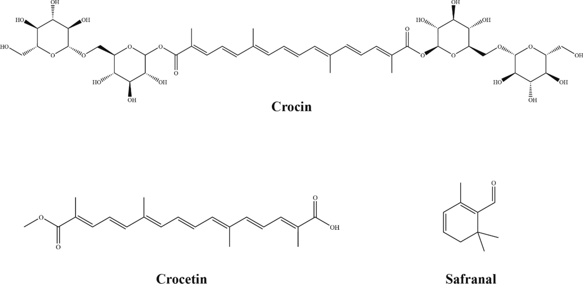 The antidepressant potential of saffron ( L.): molecular mechanisms, neurotransmitter modulation, gut-brain axis interactions, and clinical efficacy in major depressive disorder