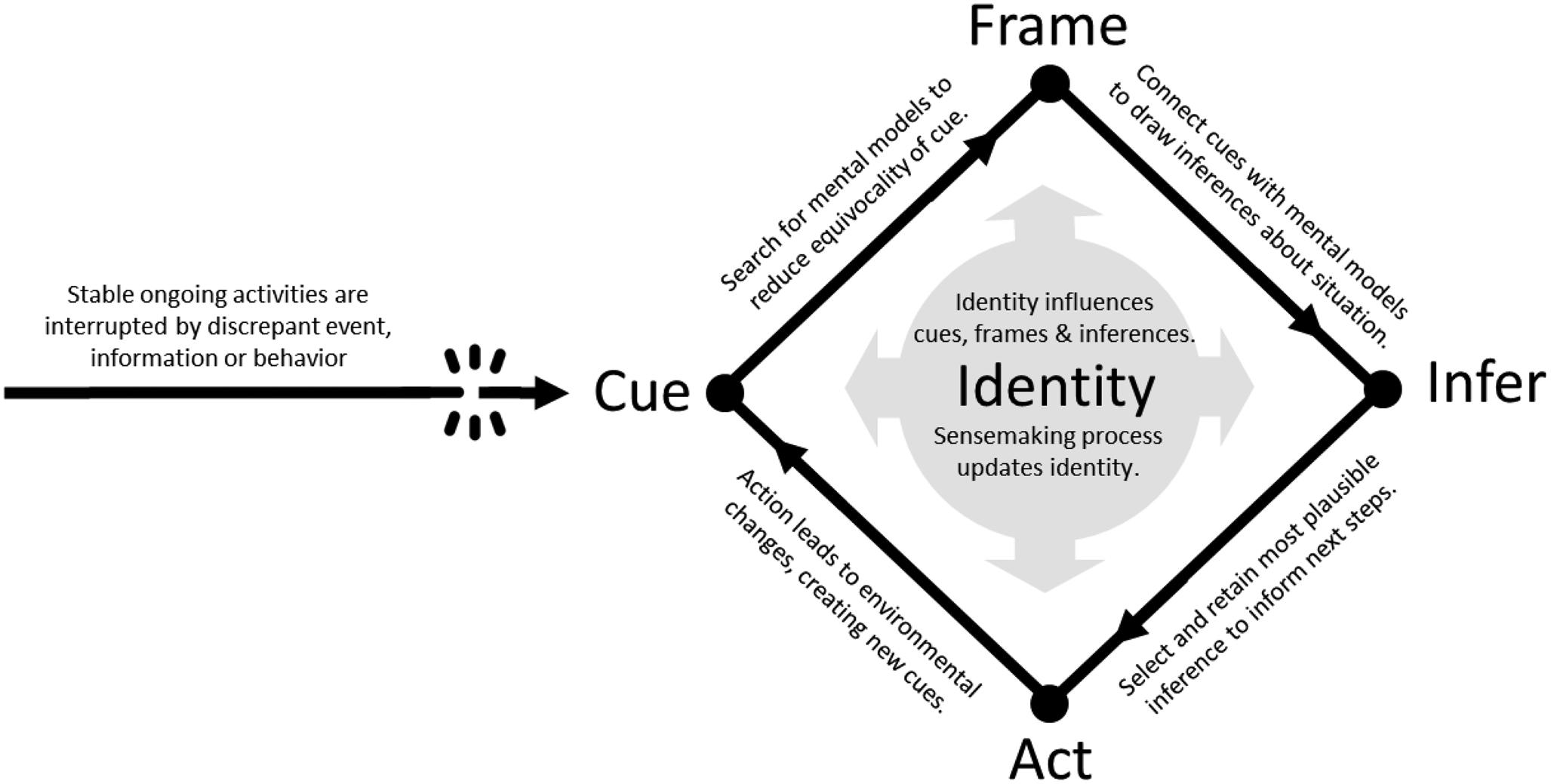Hijacked, blindfolded, and handcuffed: Navigating the turbulent consumer journey for mental illness treatment services