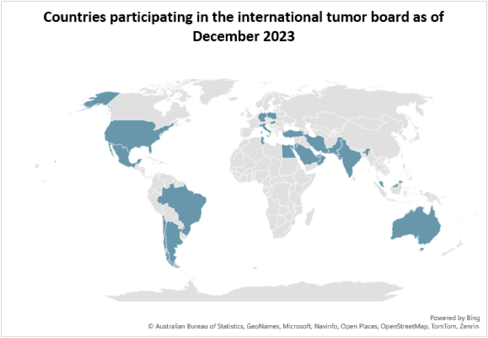 Collaborative frontiers in pediatric neuro-oncology: establishing an international tumor board for enhanced care and global impact