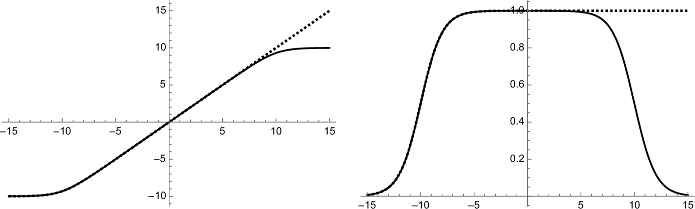 On the Lyapunov Exponent for the Random Field Ising Transfer Matrix, in the Critical Case