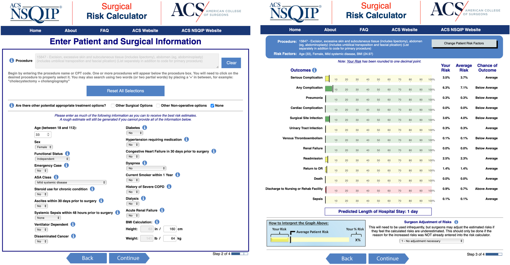 Predictive value of the American college of surgeons “surgical risk calculator” (ACS-NSQIP SRC) for plastic and reconstructive surgery: a validation study from an academic tertiary referral center in Germany