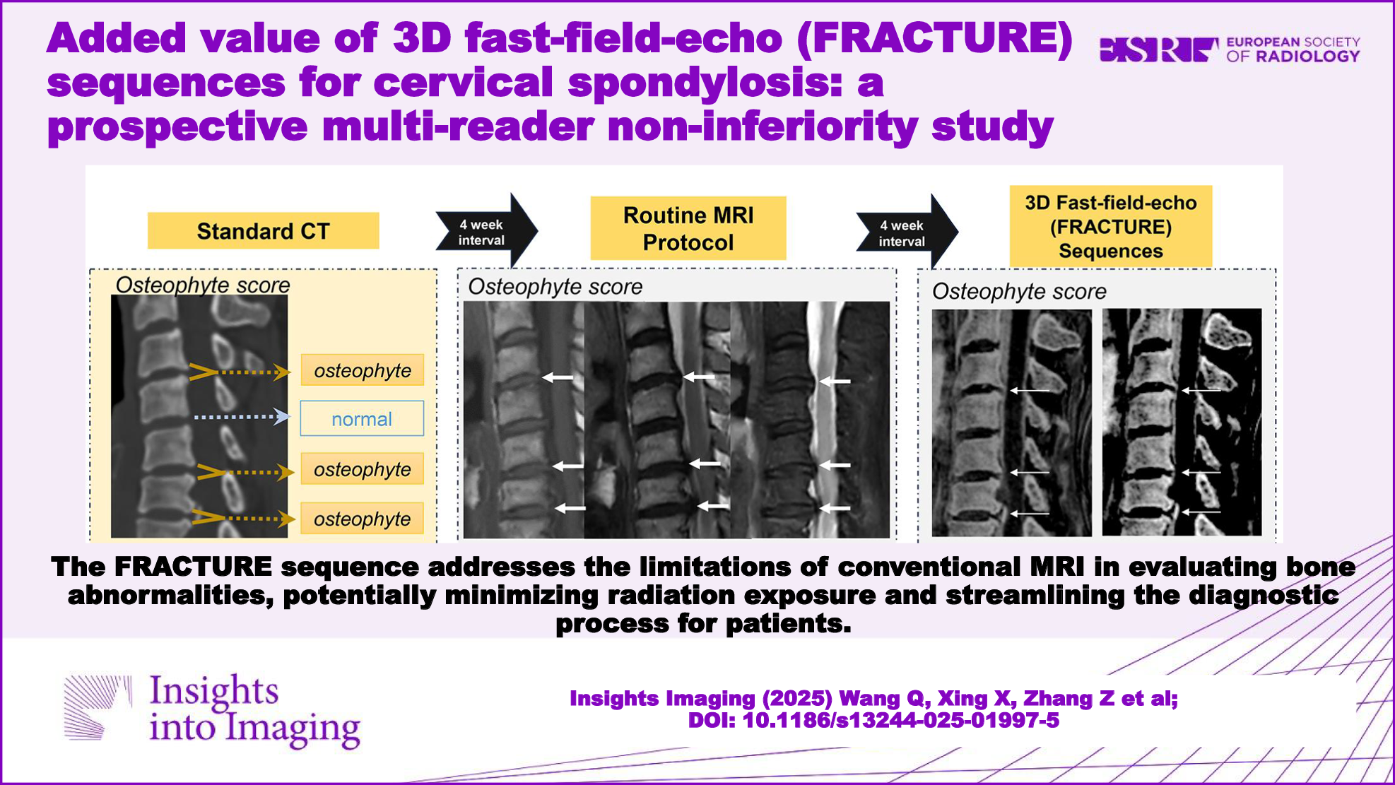 Added value of 3D fast-field-echo (FRACTURE) sequences for cervical spondylosis diagnosis: a prospective multi-reader non-inferiority study