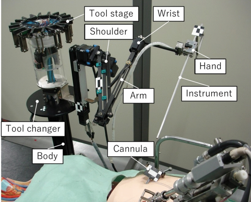 Enhancing surgical efficiency with an automated scrub nurse robot: a focus on automatic instrument insertion